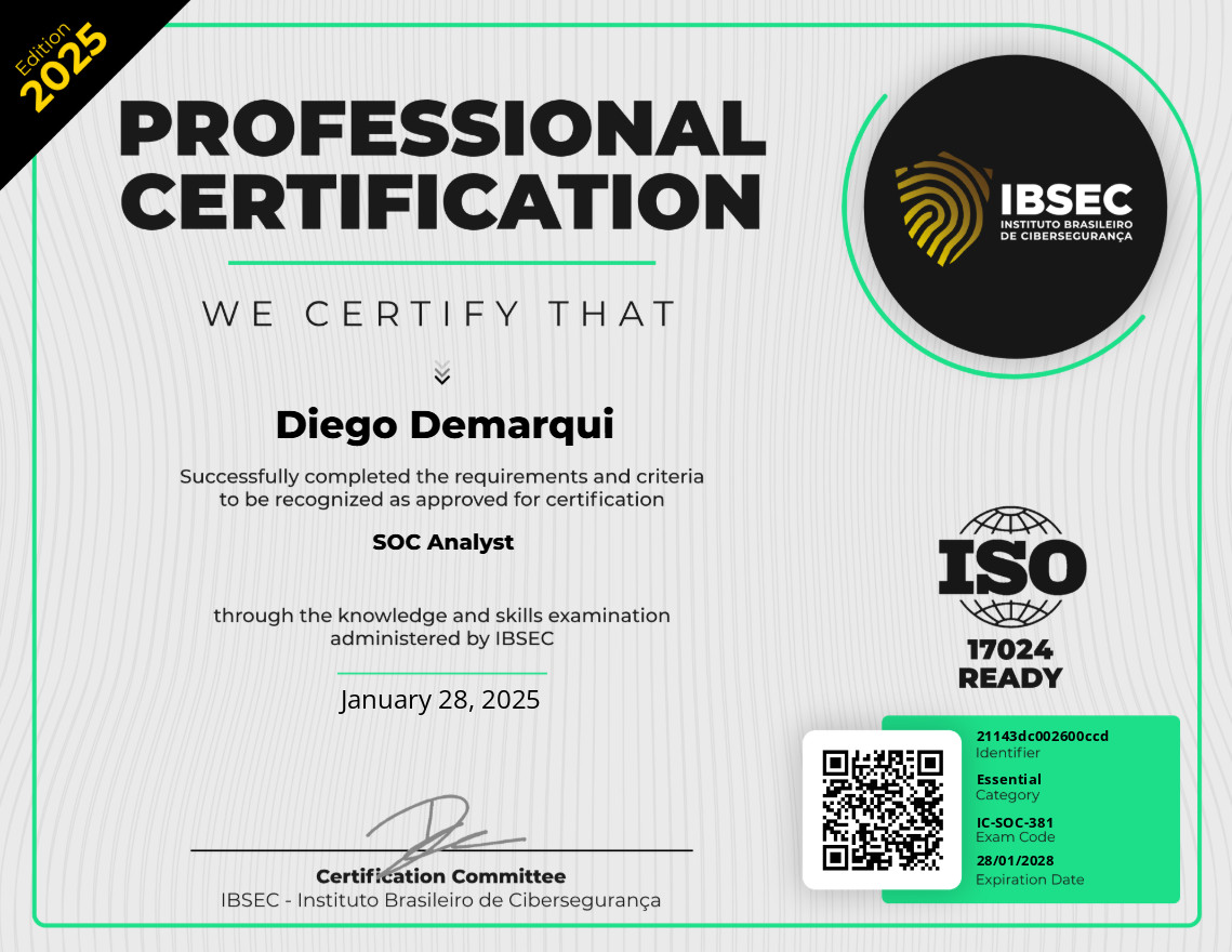 SOC Analyst