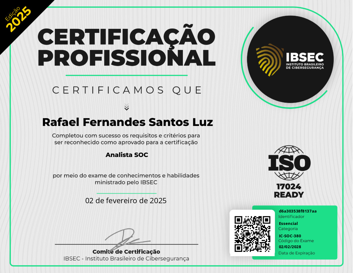 Analista SOC